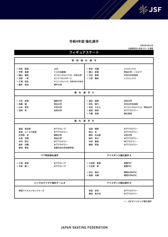 这意味着，佩德里的转会费已经达到2200万欧元，巴萨当初花费500万欧元固定转会费+浮动的价格签下佩德里，前25场45分钟比赛追加400万欧，前50场45分钟比赛追加500万欧，前100场45分钟比赛追加500万欧，另外还有200万欧元的国家队相关条款。